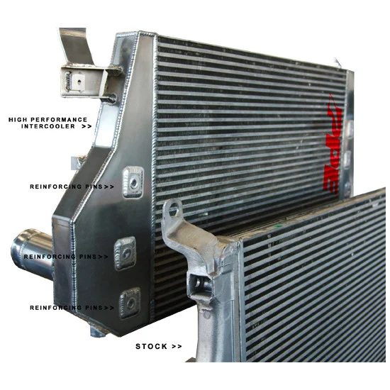 Intercoolers